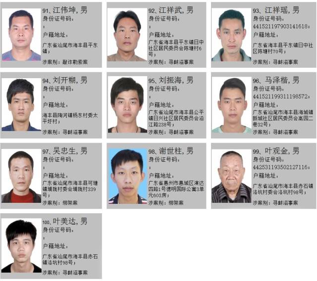 海丰公安通缉100名逃犯,最高奖励20万元!