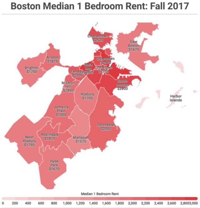 2019年春季波士顿租房攻略
