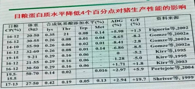 畜牧养殖技术：引领未来畜牧业的发展