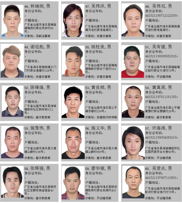 海丰公安通缉100名逃犯,最高奖励20万元!