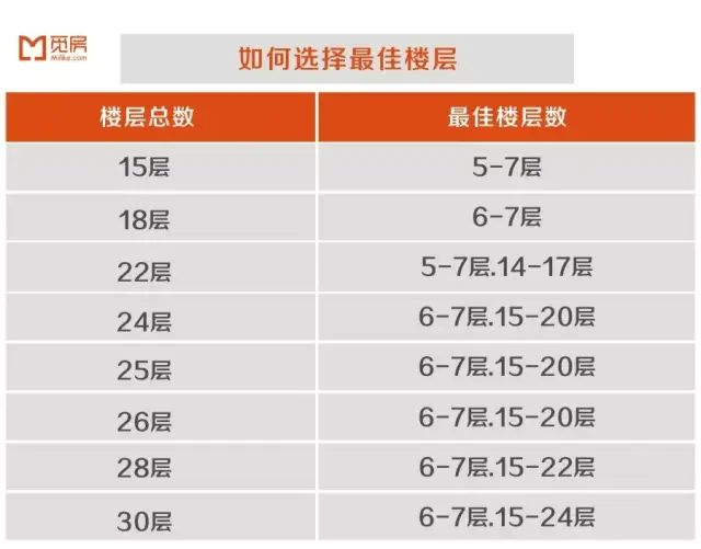 你以前知道的可能是错的!