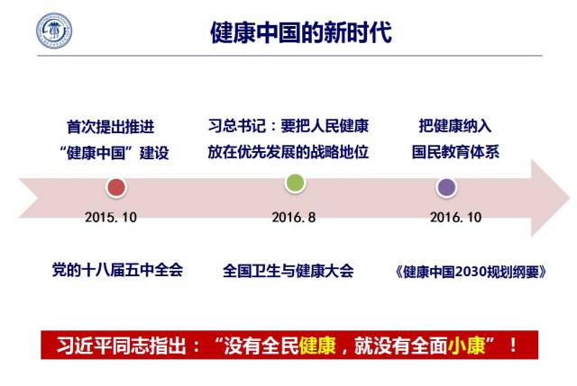 《健康中国》第一讲 范先群:把握时代机遇 铸就医学梦想