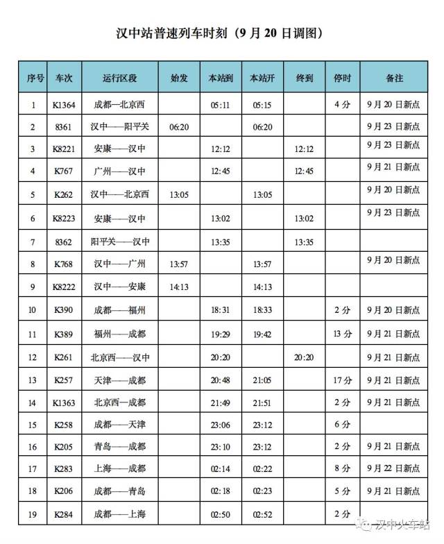 漢中火車站增開動車班次!