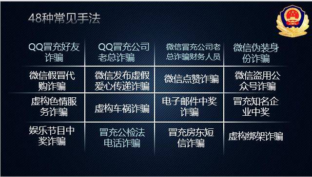新型网络诈骗已来袭!这些真实案例教你认清陷阱