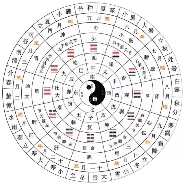 阴阳相半丨赵学敏自作《二十四节气诗·秋分》书法欣赏