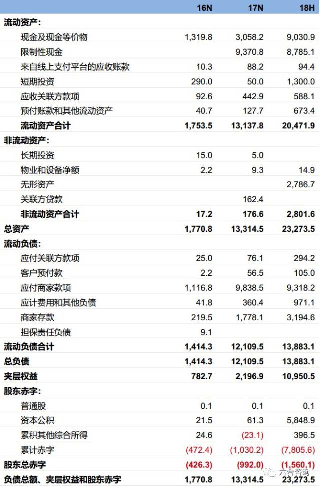 拼多多(nasdaq:pdd):国内社交电商领导者,3年时间聚集3.4亿活跃买家
