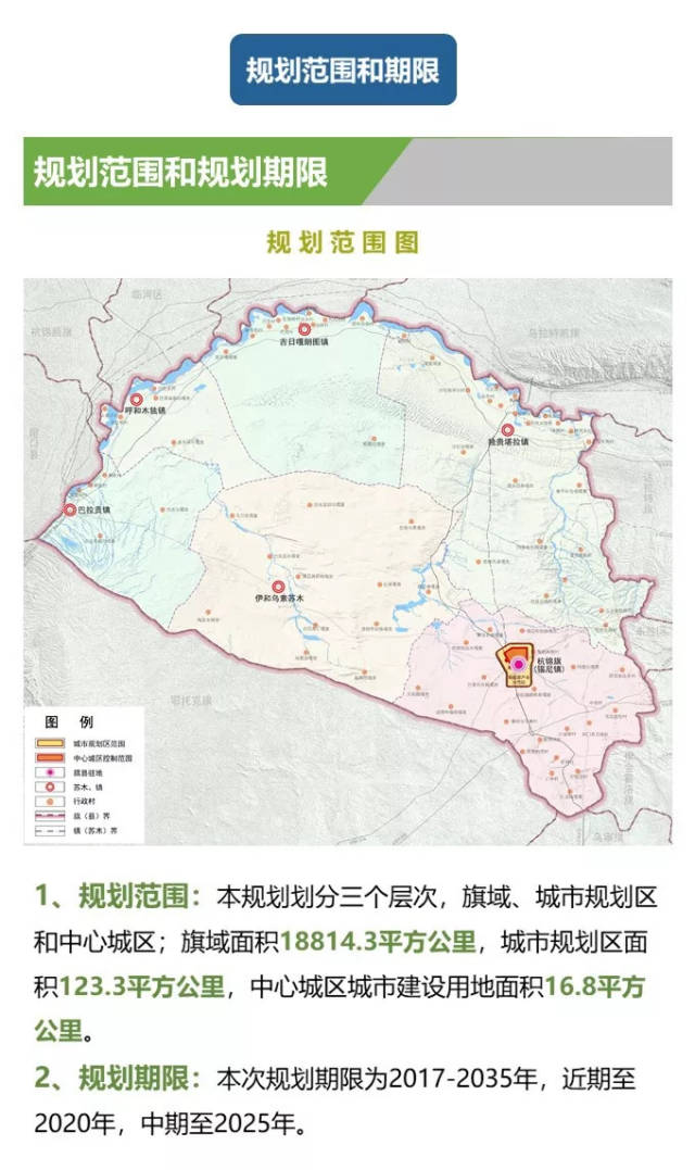 《杭锦旗城市总体规划(2017-2035)》公示并征求意见