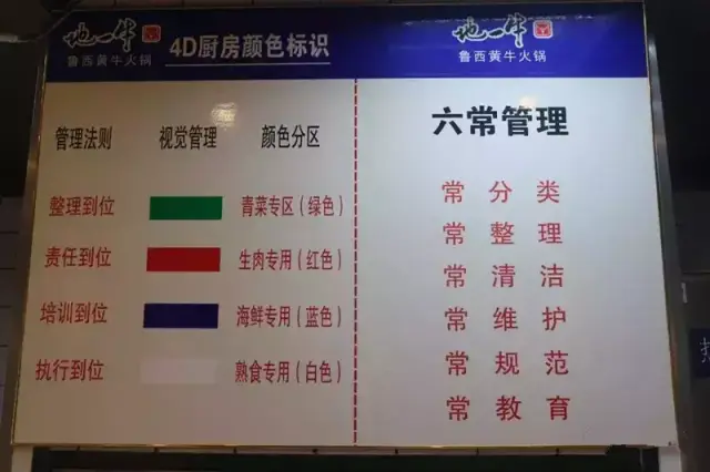 火锅后厨做到这4点,老鼠来都不想来