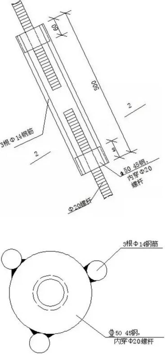 短肢工字鋼懸挑腳手架施工工法 如何?