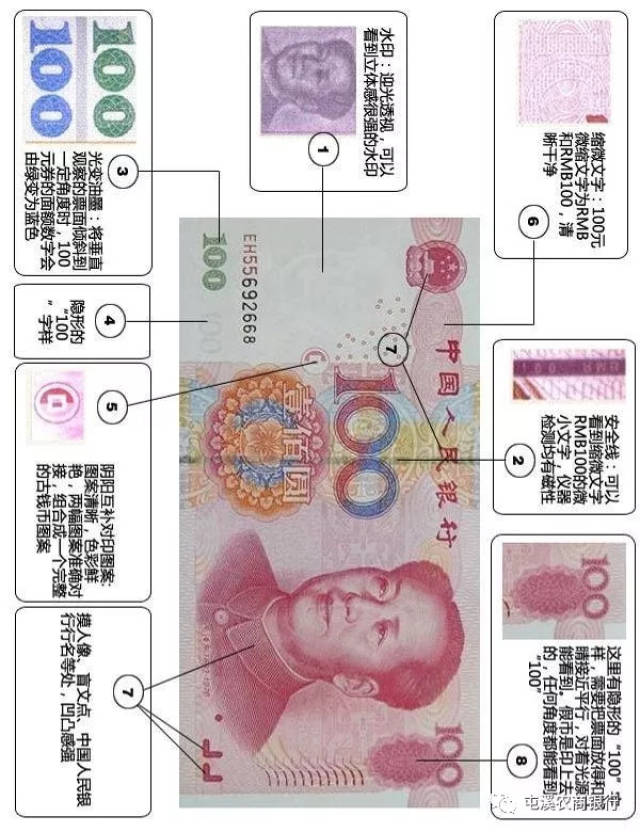 如何辨别人民币真假图片