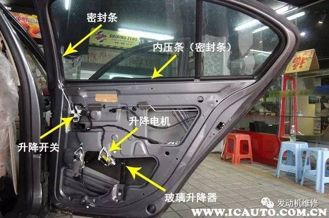 汽车电动车窗无法升降,电动车窗不能升降解决方法
