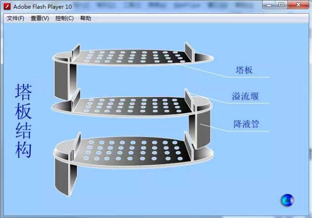 浮阀塔结构图cad图片