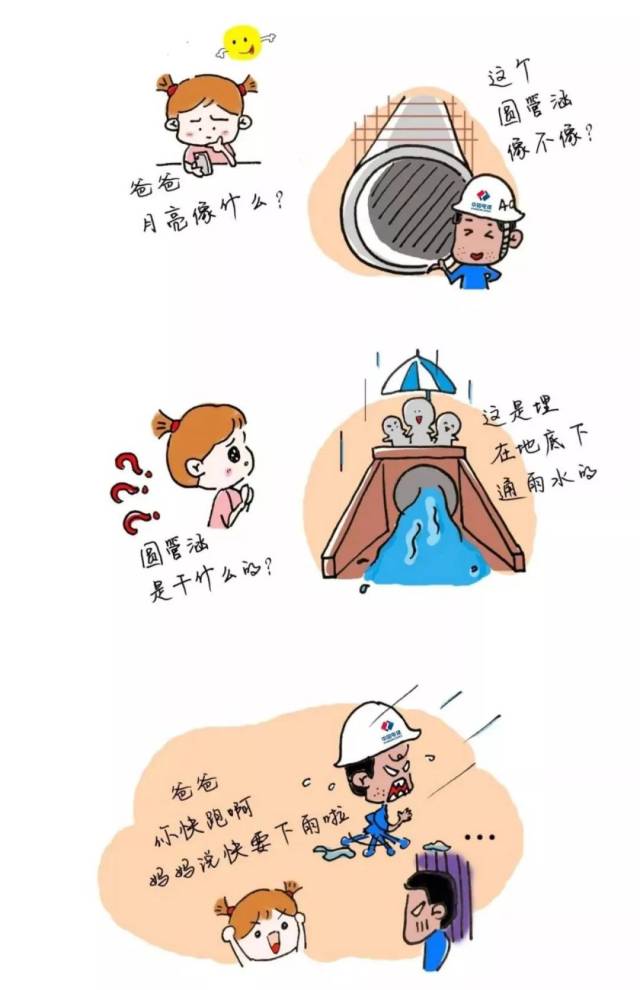 全站仪篇