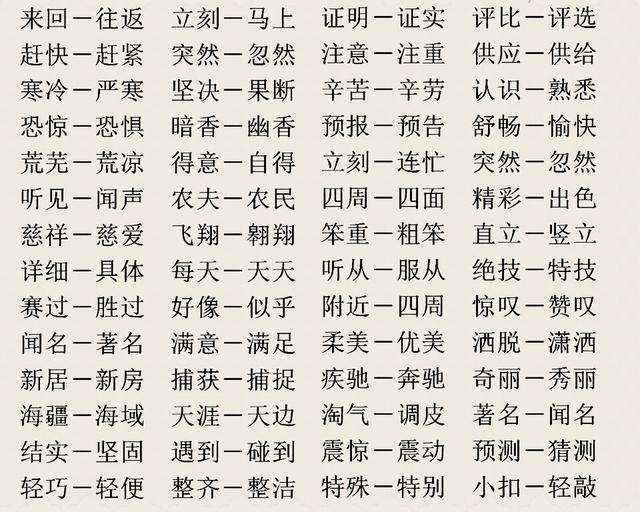 小學考試常用同義詞,反義詞詞表總結,助你出口成章!