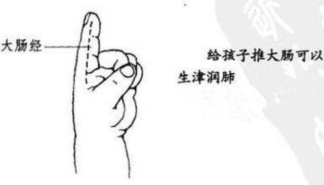 神阙小儿,阙,艾灸阙_大山谷图库