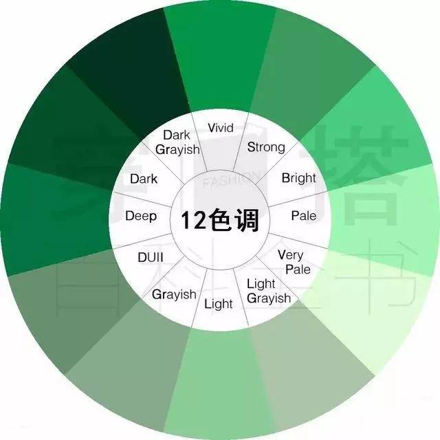 夕猫:清新脱俗的绿色服饰搭配美出新高度