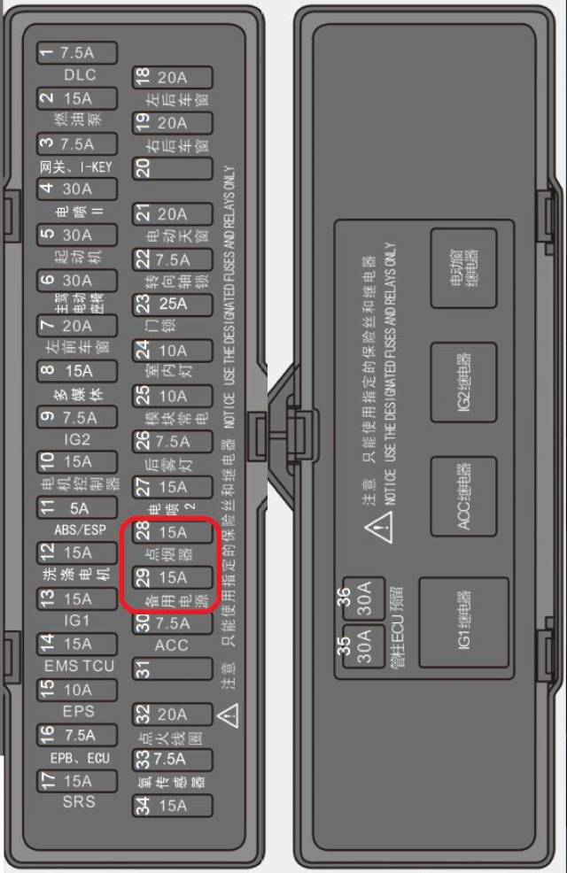 【保险盒】比亚迪f3,秦,g6,s6,唐,宋,宋dm,元,宋max取电示意