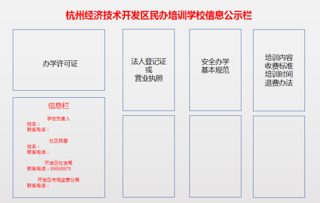 民办培训学校信息公示栏(样式) ● 在前台位置设立"民办培训学校教