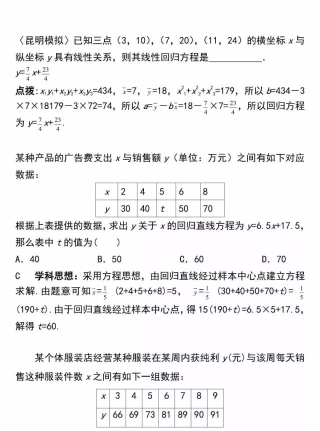 必修三】高中数学必备知识点：1.8最小二乘法_手机搜狐网