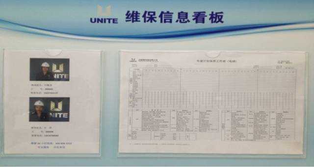 维保信息看板全景图