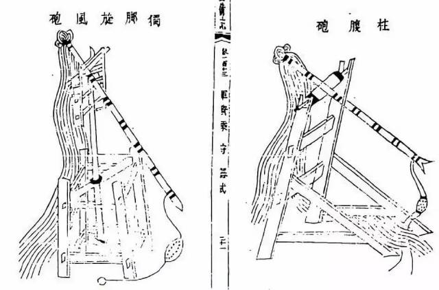 明朝的军事与科技水平真比蒙元先进吗?