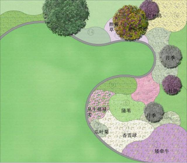 四 配置案例  01单面观赏花境 常临近道路设置,以建筑物,围墙,绿篱或