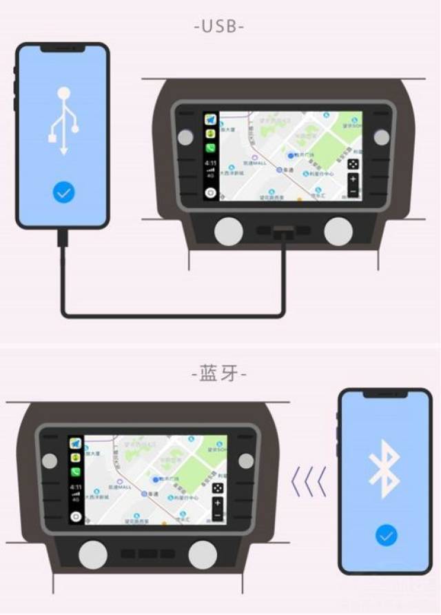 从今天起高德地图可以适配苹果carplay 彻底与手机支架说再见!