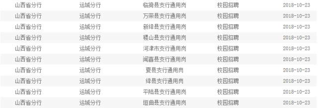 万荣房产市场的最新动态解析
