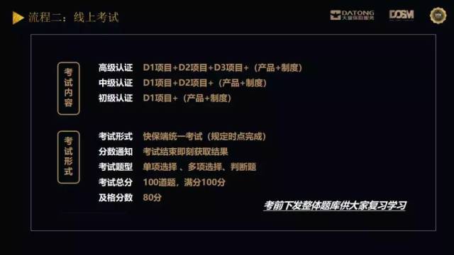 2018年秋季DRM专业资质认证报名工作