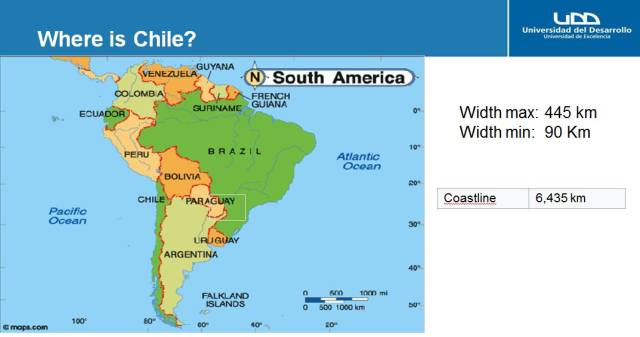 智利的地理位置