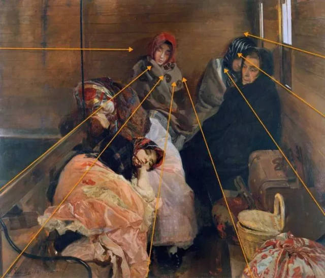 看习惯了这些名画,不如换个角度