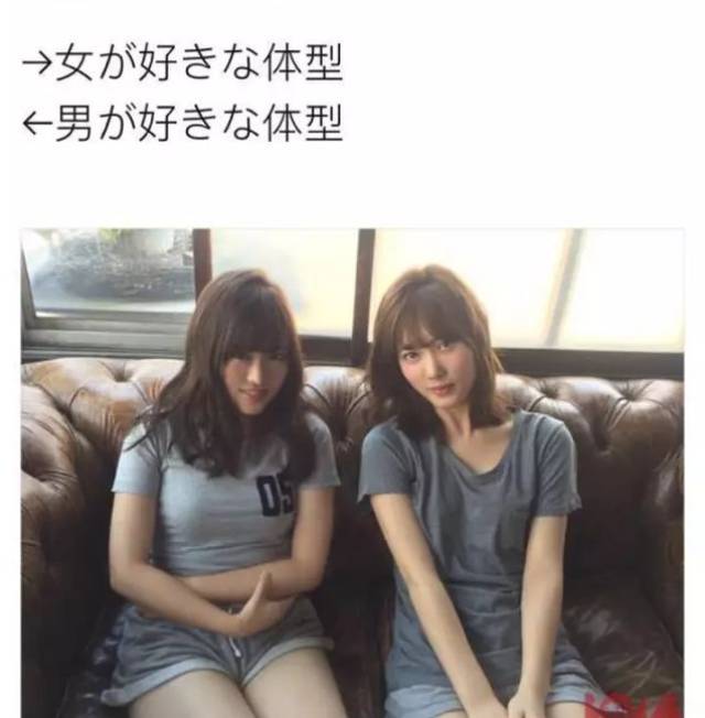 右边是女生喜欢的身材,左边是男生喜欢的身材.