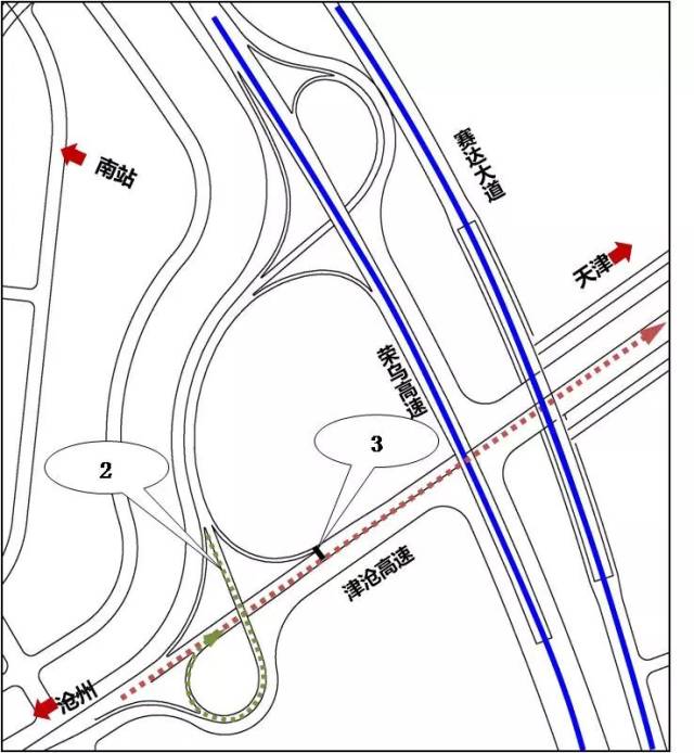 1,津靜收費站遷移; 2,津靜路立交橋改造; 3,津滄高速公路快速化胳造