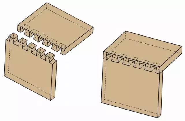燕尾榫标准画法图片