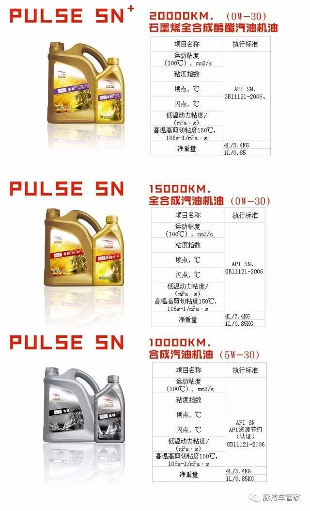 石墨烯机油：革新汽车润滑新时代