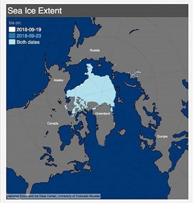 2018年9月北冰洋冰层面积.图片来源:美国国家冰雪数据中心