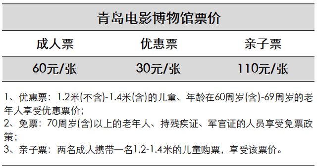 be local | 青岛东方影都《国庆旅游白皮书》发布
