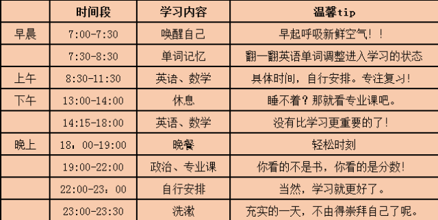 10月超详细复习计划!附:国庆复习规划表