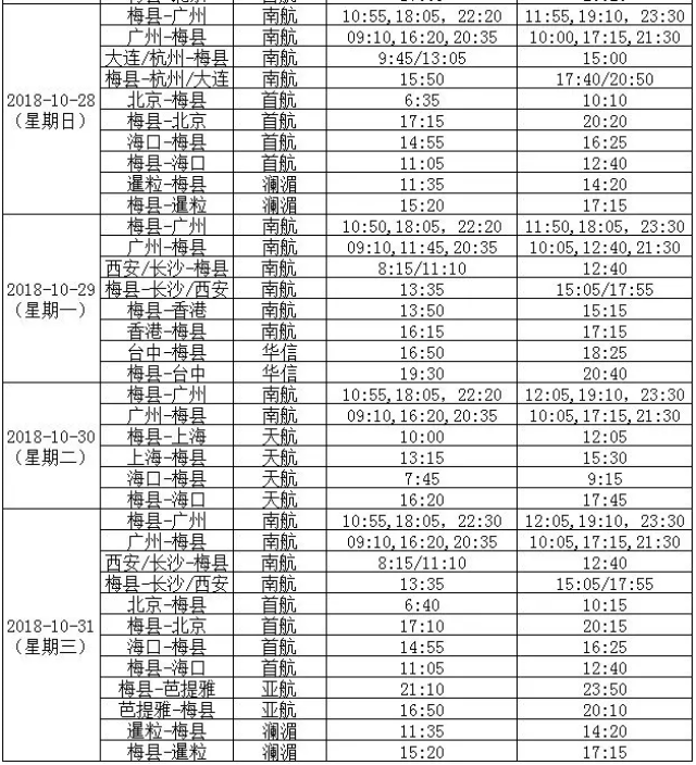国庆去哪玩?从梅州飞去这些地方最方便(附10月梅县机场航班表)