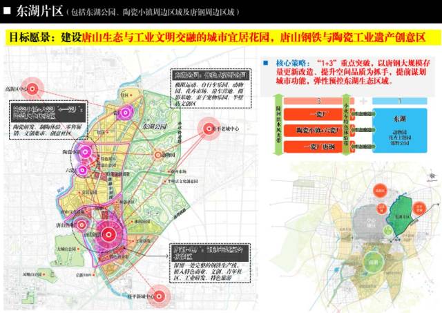 com(2)书面意见请邮寄至:唐山市北新西道8号唐山市城乡规划局305室