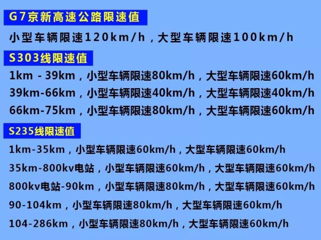 高速公路速度规定图片