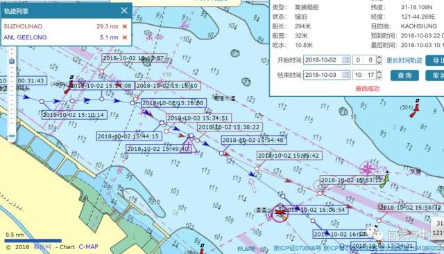 广州港锚地示意图,广州锚地分布图,深圳锚地多少个(第2页)_大山谷图库