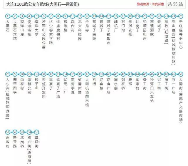 大连401路公交车路线图图片