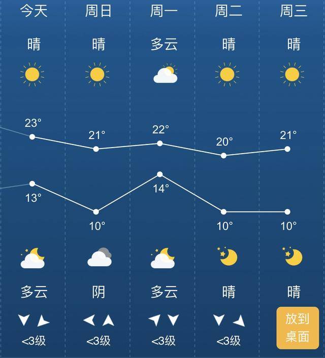 济南交通广播小雨照片图片