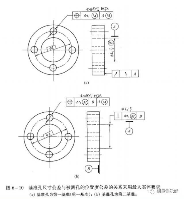 埋头孔尺寸标准图图片