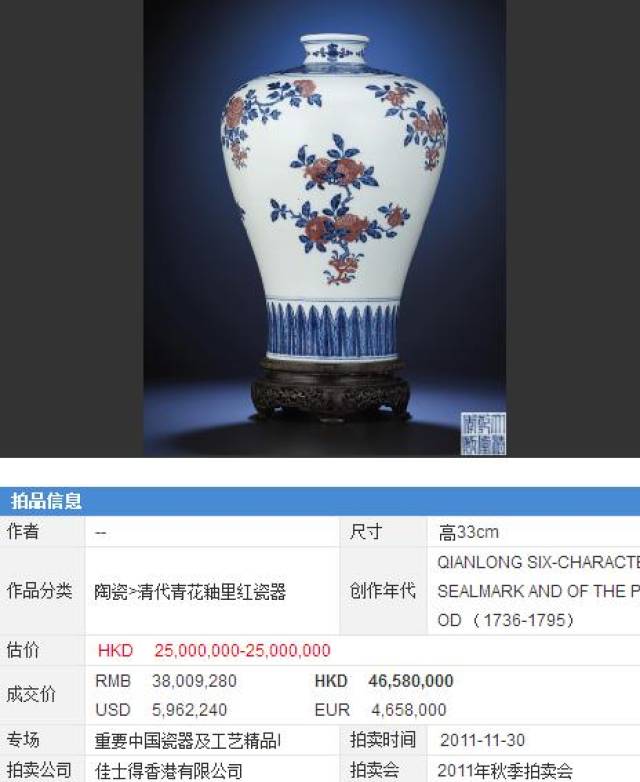 明時代　中国美術　釉里紅　花瓶　中国古玩　骨董品保証 明時代中国美術釉里紅花瓶中国古玩骨董品保証