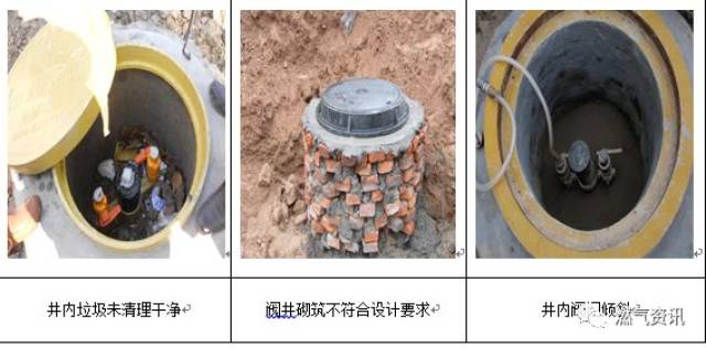 燃气工程质量通病---阀门井施工(图文讲解)