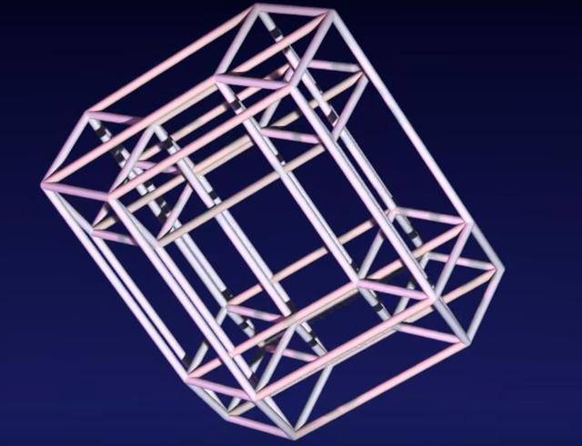 4维到10维超正方体究竟长什么样?