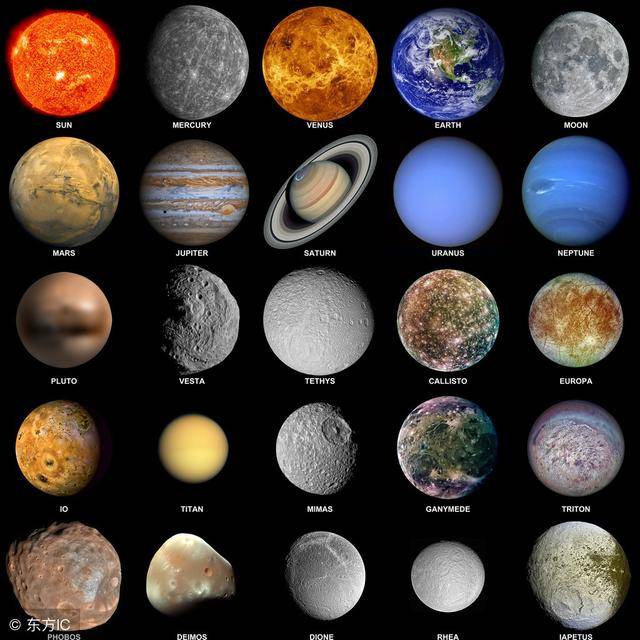 太阳系最大的行星图片