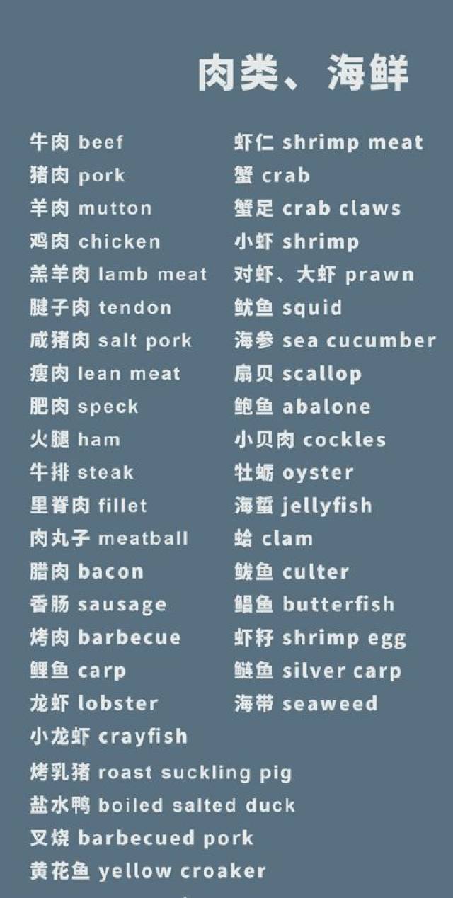 龙虾的英语单词图片